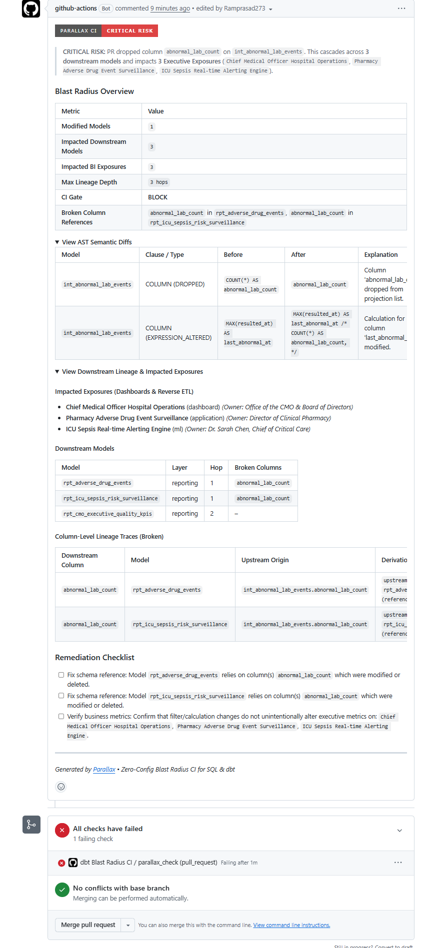 GitHub PR comment with blast radius table, exposure list, and remediation checklist